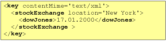 MessageUnit