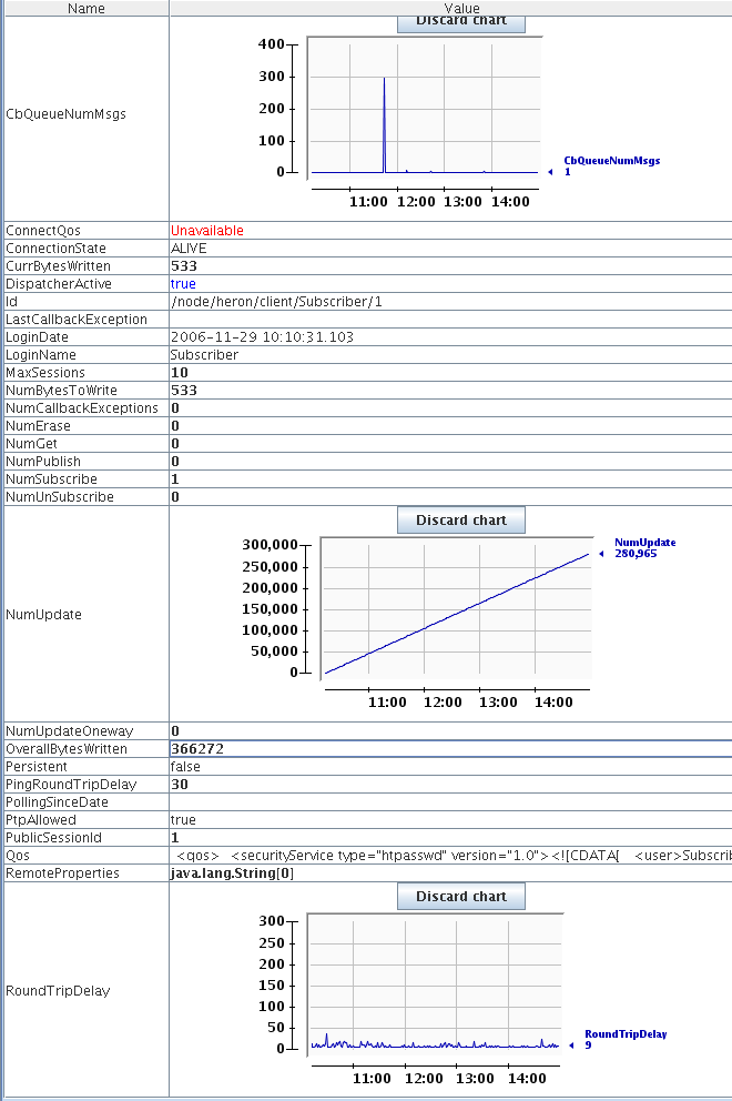 Example for a Windows CE client connected to xmlBlaster